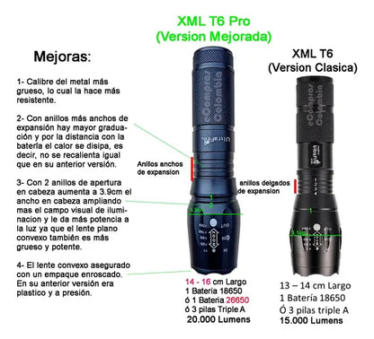 Linterna Potente Recargable Led Militar Táctica Carro