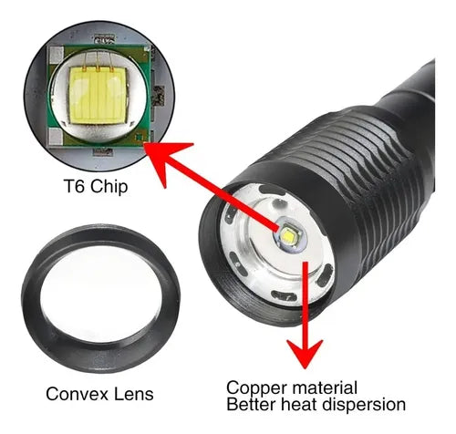 Linterna Tactica Potente Led Recargable Militar + MULTIHERRAMIENTA 13 EN 1