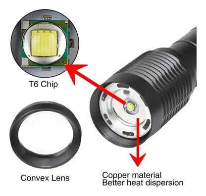 Linterna Tactica Potente Led Recargable Militar + MULTIHERRAMIENTA 13 EN 1
