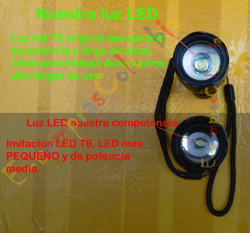 Luz Linterna Led T6 Táctica Militar Recargable De Mano