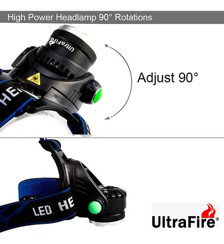 Linterna de Cabeza  T6 LED Recargable 20000 Lúmenes con 4 Baterías y Estuche Militar