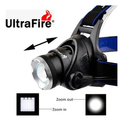 Linterna de Cabeza  T6 LED Recargable 20000 Lúmenes con 4 Baterías y Estuche Militar