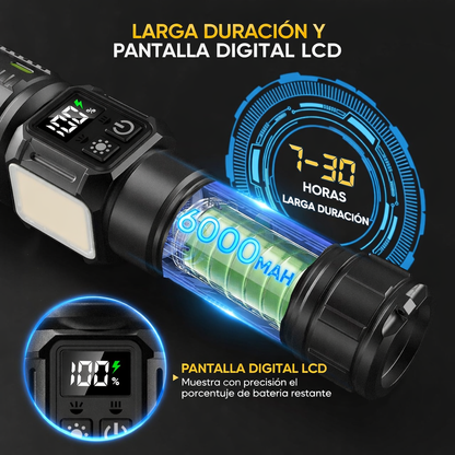Linterna LED con batería de larga duración y pantalla digital LCD que muestra el porcentaje de carga restante en tiempo real.
