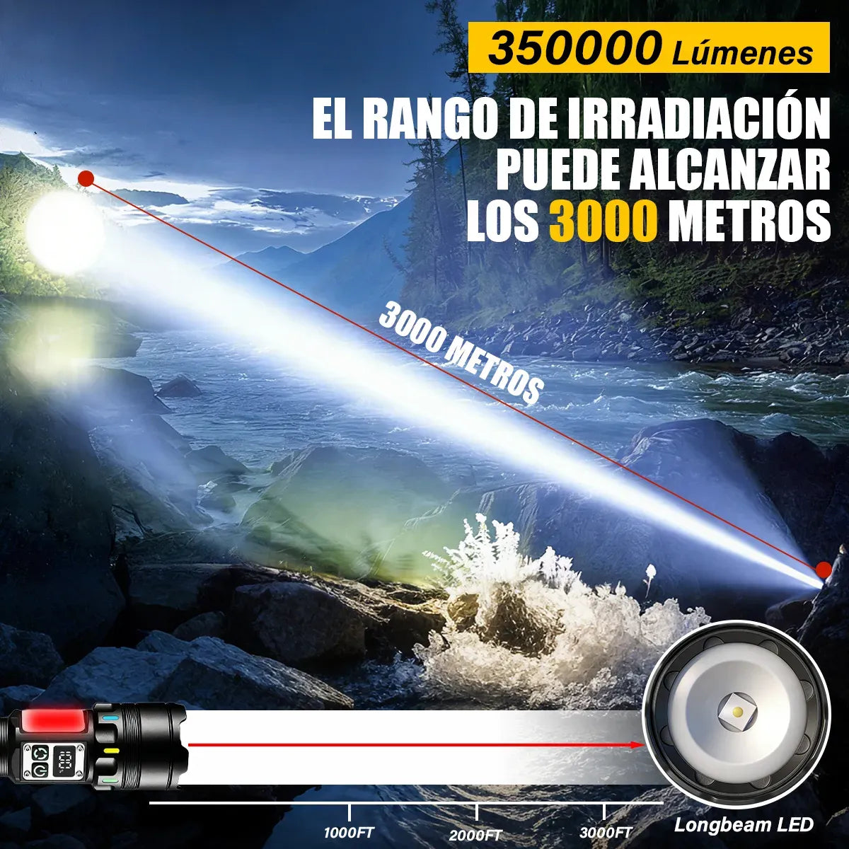 Linterna LED de largo alcance 900 metros para camping y seguridad.