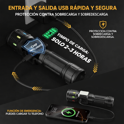 Linterna LED recargable con entrada y salida USB, chip inteligente de protección y función power bank para cargar el teléfono en emergencias.
