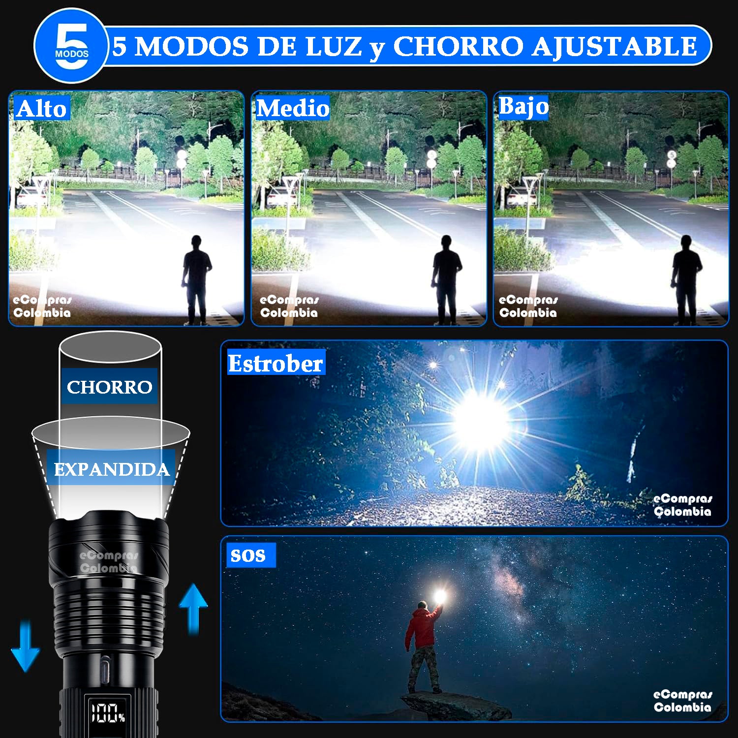Linterna táctica recargable con 5 modos de luz y chorro ajustable para trabajo y vigilancia
