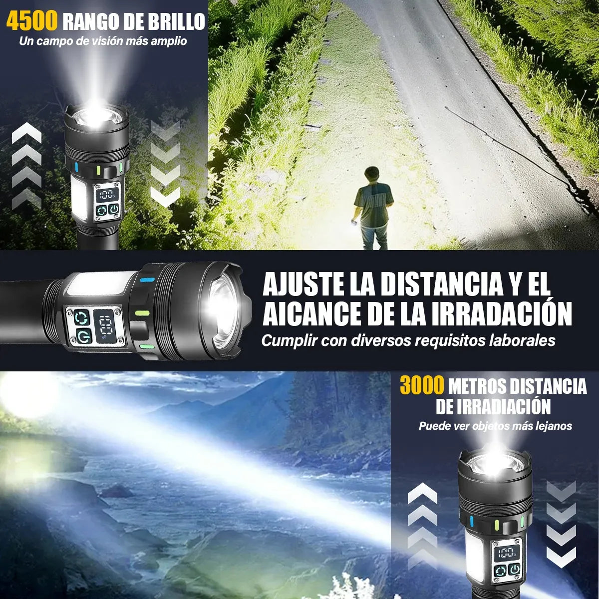 Enfoque ajustable de luz amplia a reflector de largo alcance.